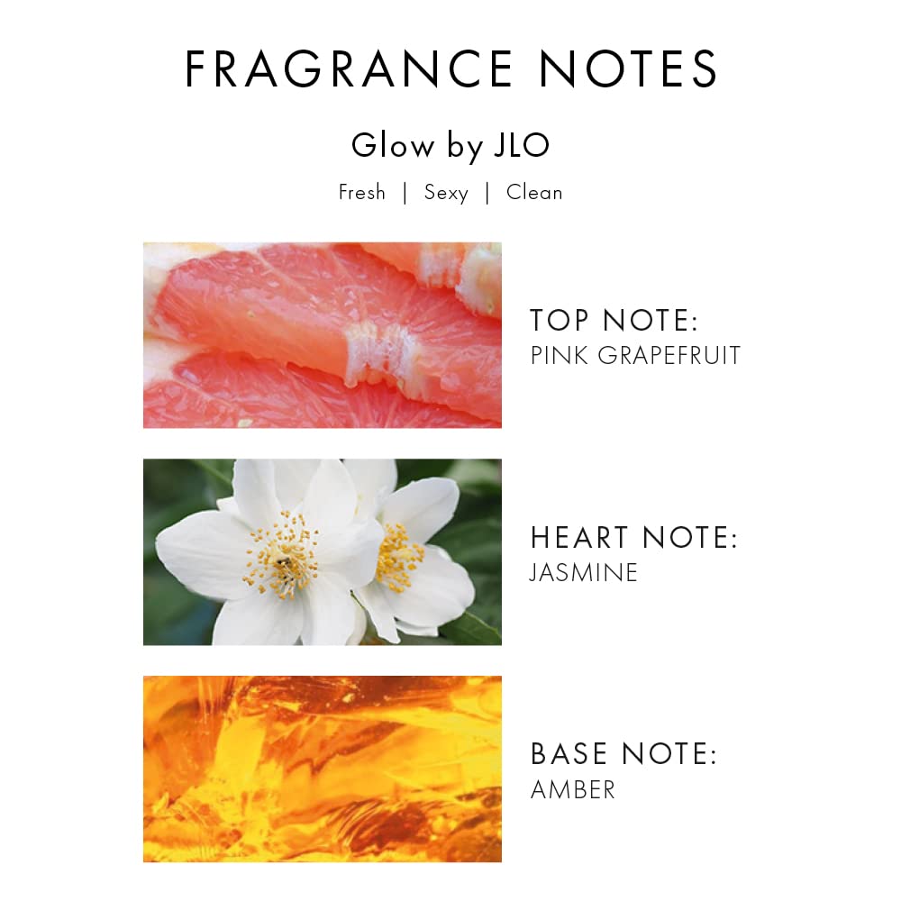Eau-de-toilette Spray Tester 3.4-Ounce R105686