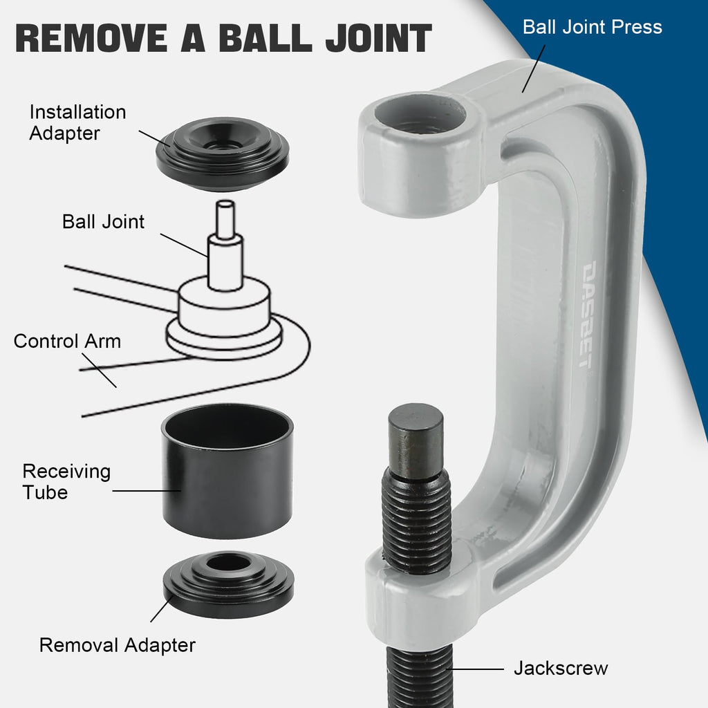 Ball Joint Press & U Joint Removal Kit E13616