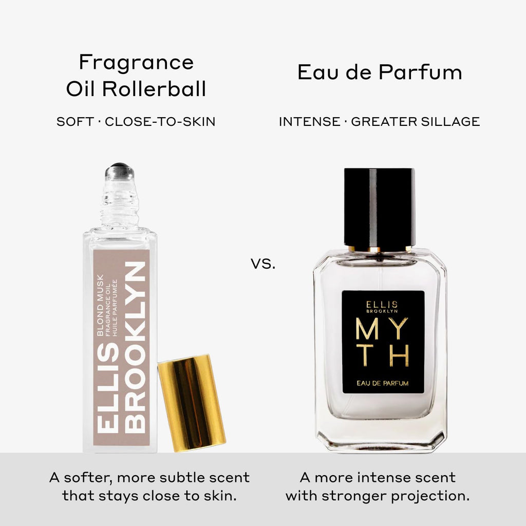 Perfume Oil Roll-On 15ml C520