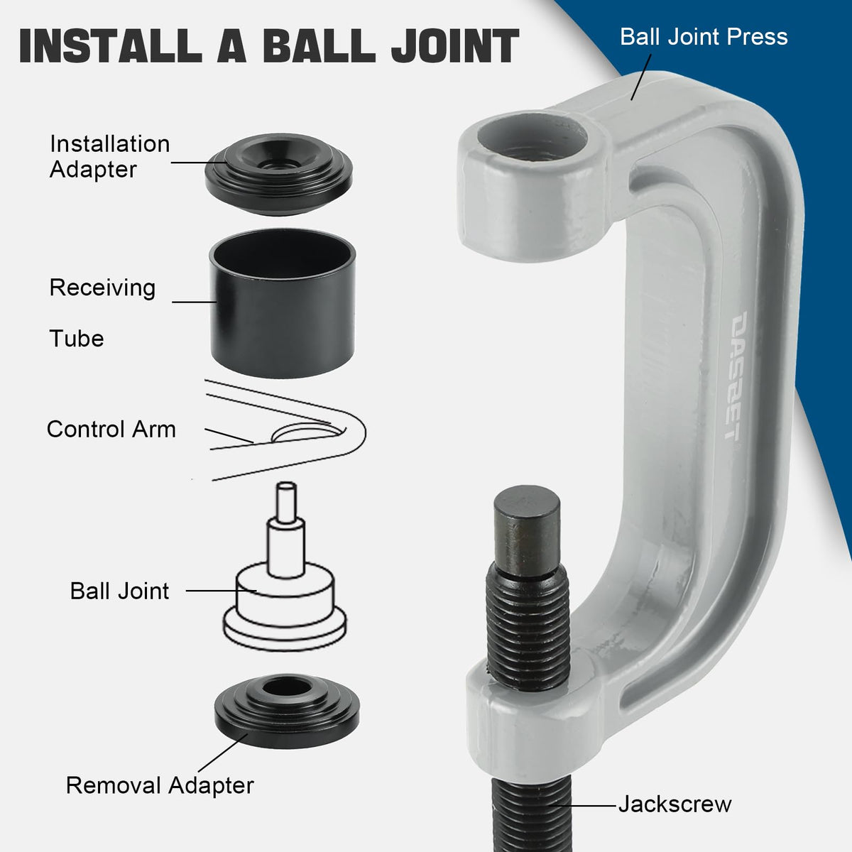 Ball Joint Press & U Joint Removal Kit E13616