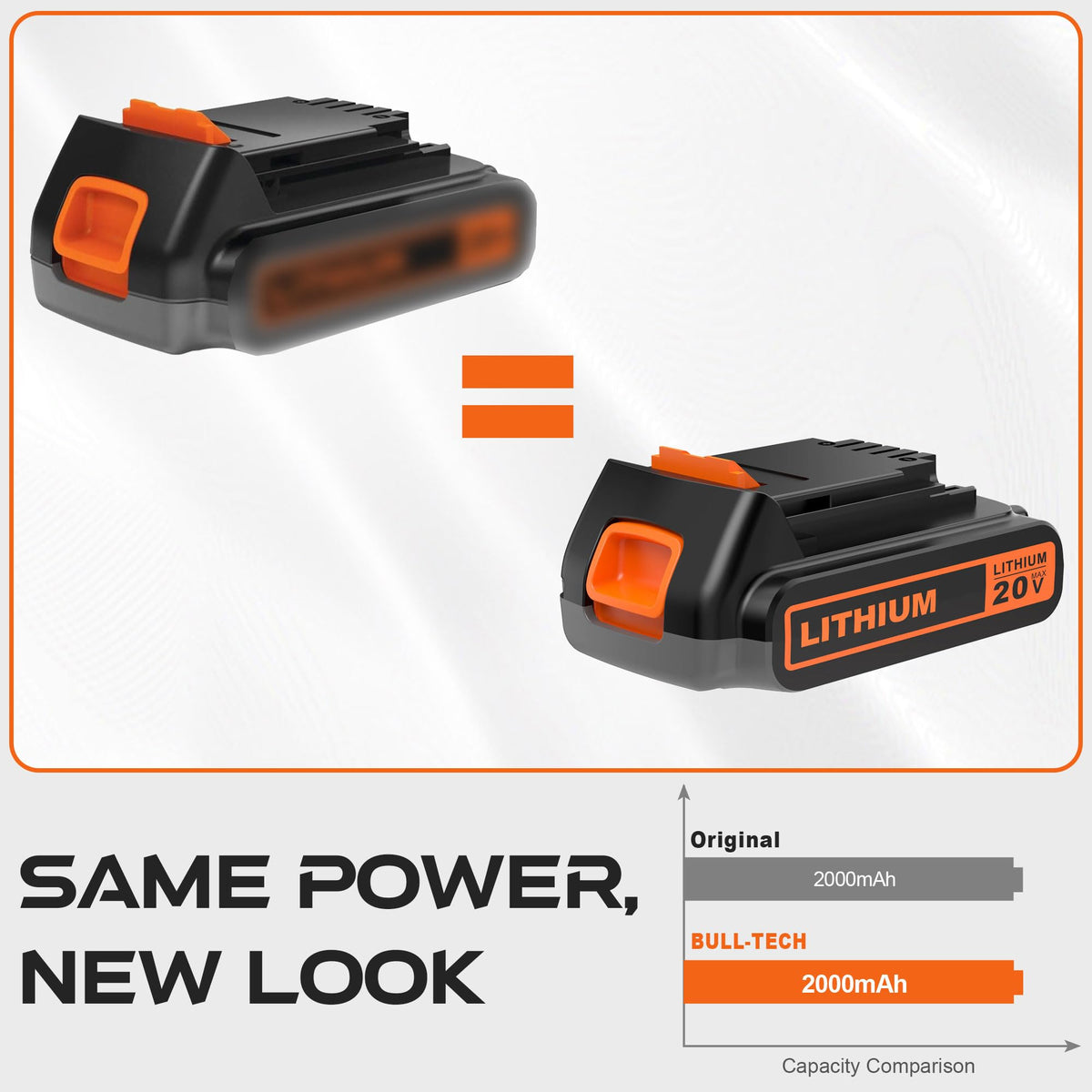 20 Volt MAX 2.0Ah Replacement Battery X50582