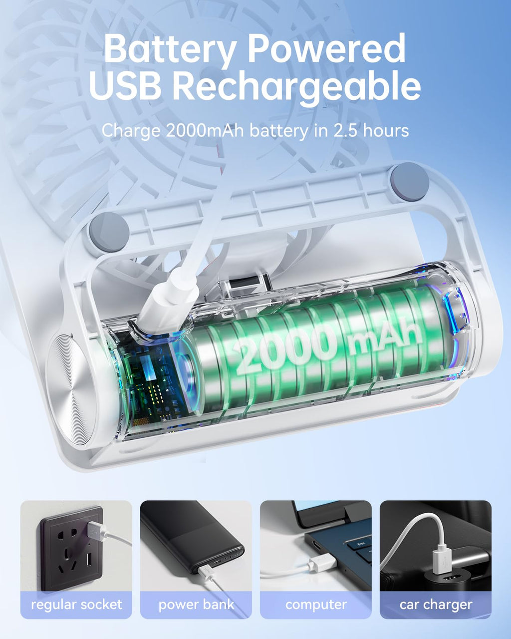 Small Portable Desk Fan 2000 mAh Rechargeable Battery 4.5 Inch N7985