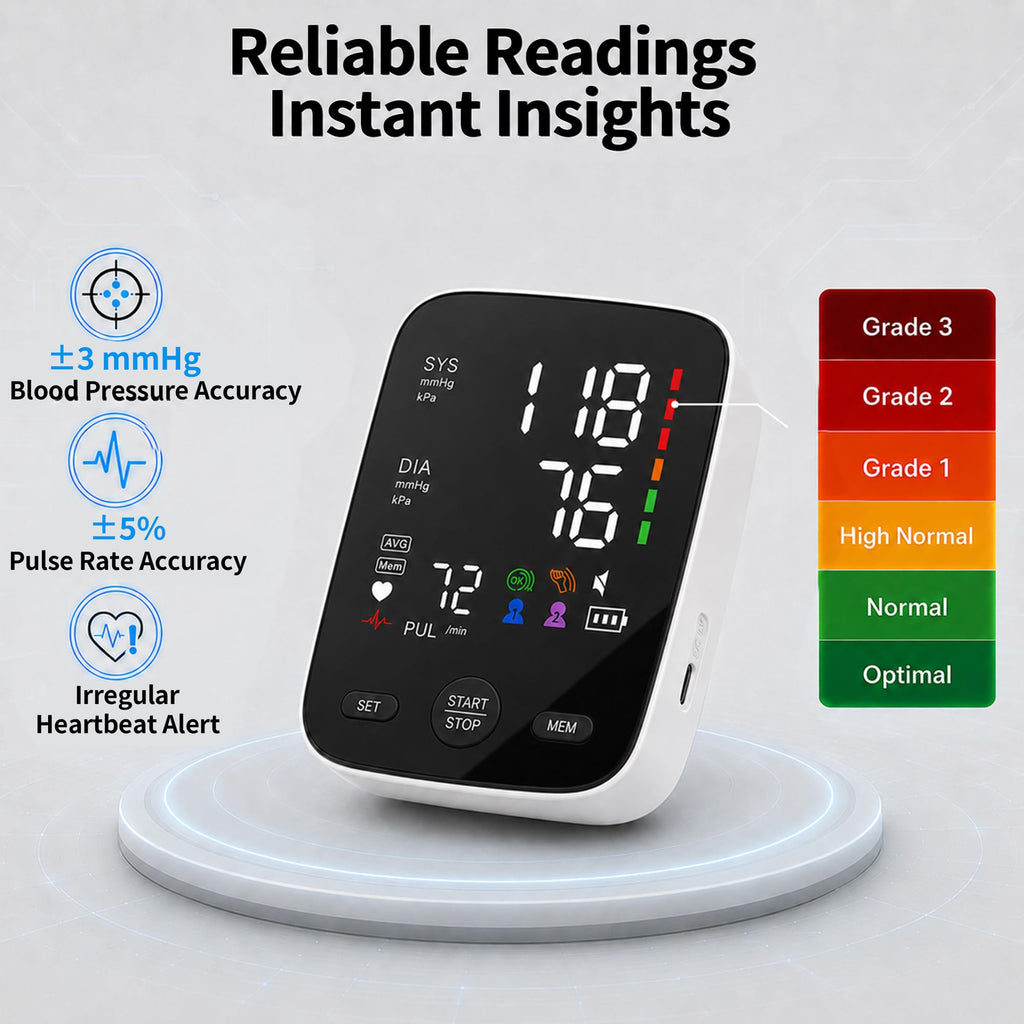 Blood Pressure Monitor with Wide Cuff K67130