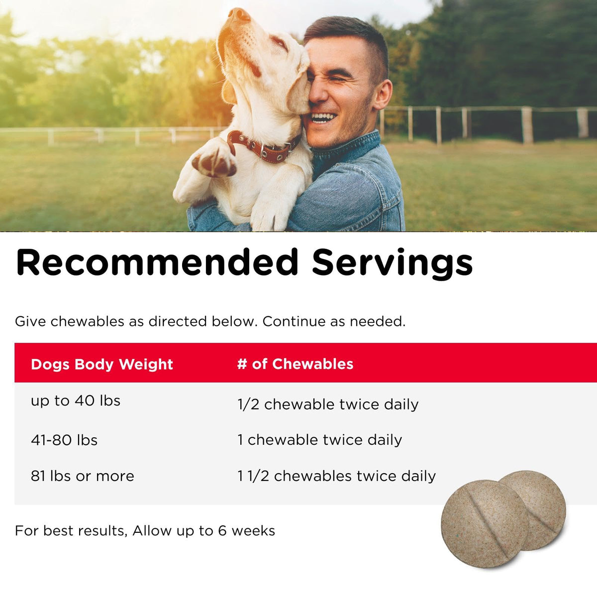 Glucosamine Chondroitin Dog Supplement 150 Ct Z554