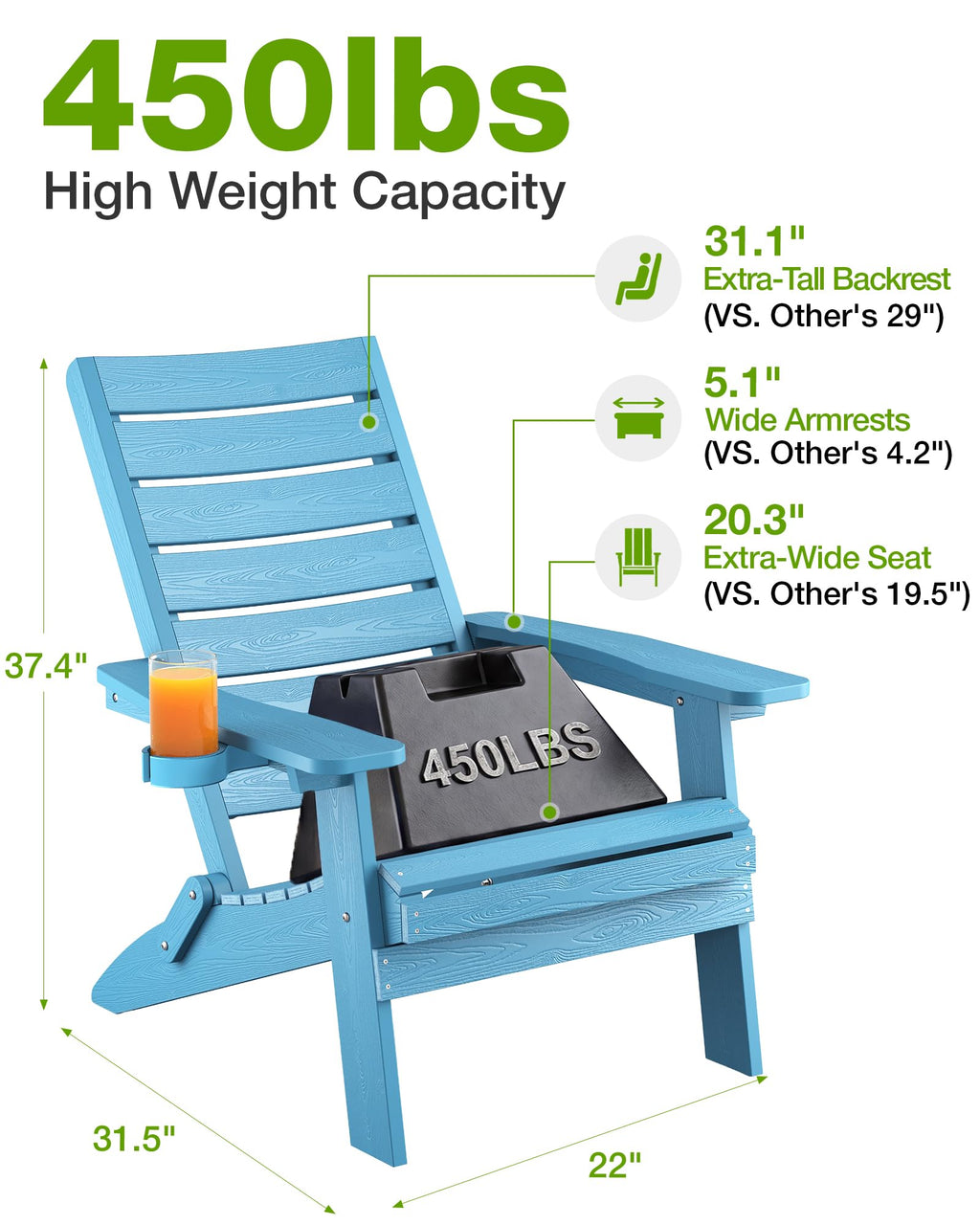 Blue Adirondack Chair Set of 2 M940