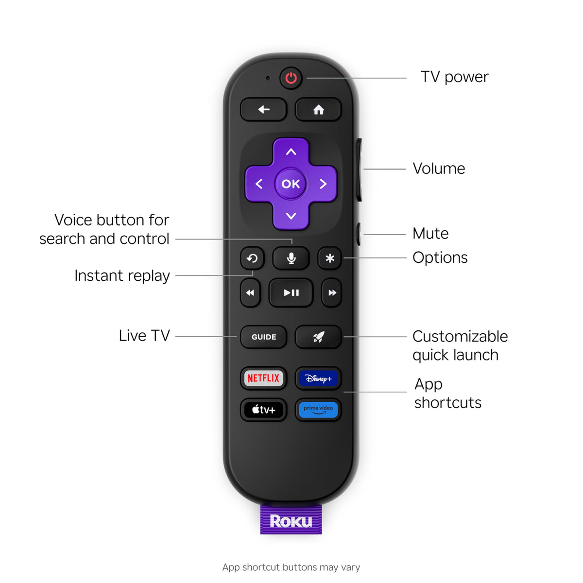 43-Inch 4K HDR LED Smart TV Z882318