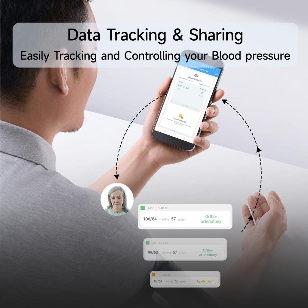 Wireless Upper Arm Blood Pressure Monitor H5176