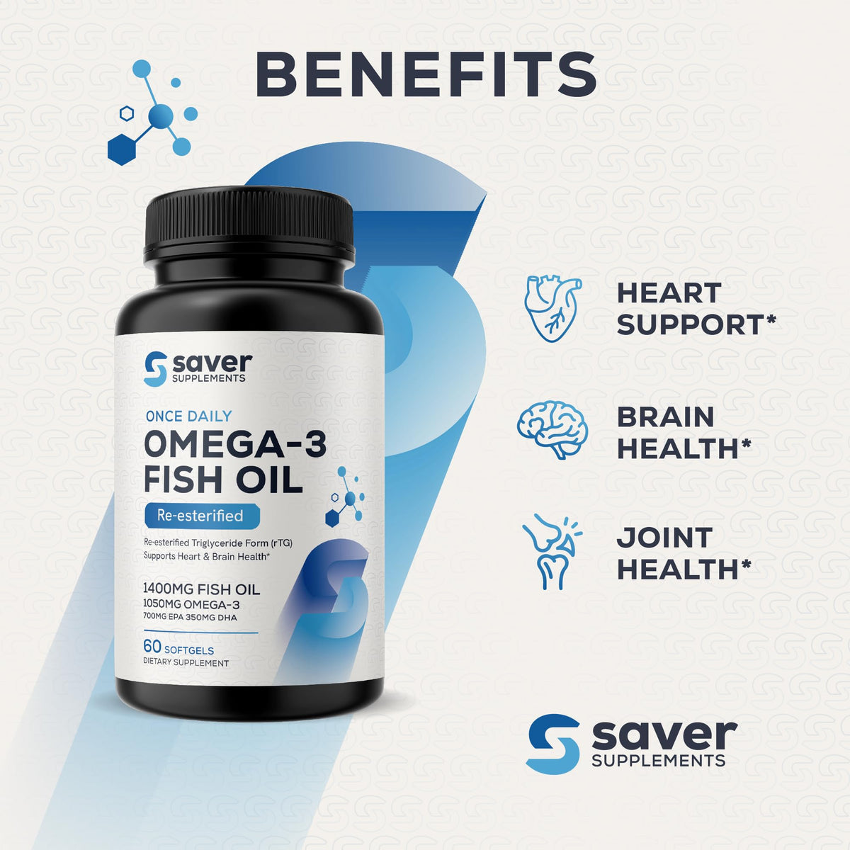 Omega 3 Fish Oil 1400 mg 60 Softgels U96023