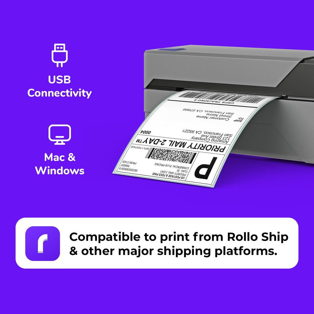 USB 4x6 Thermal Printer L618