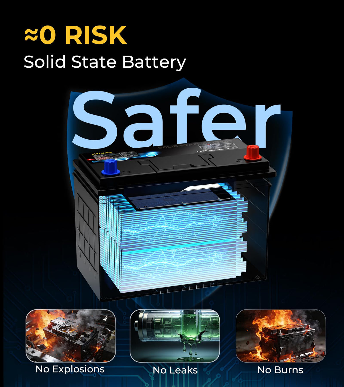 Group 24 Car Battery X5917
