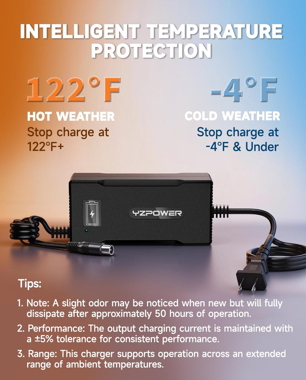 42V 5A Scooter Charger RCA Round Charging Port U3111