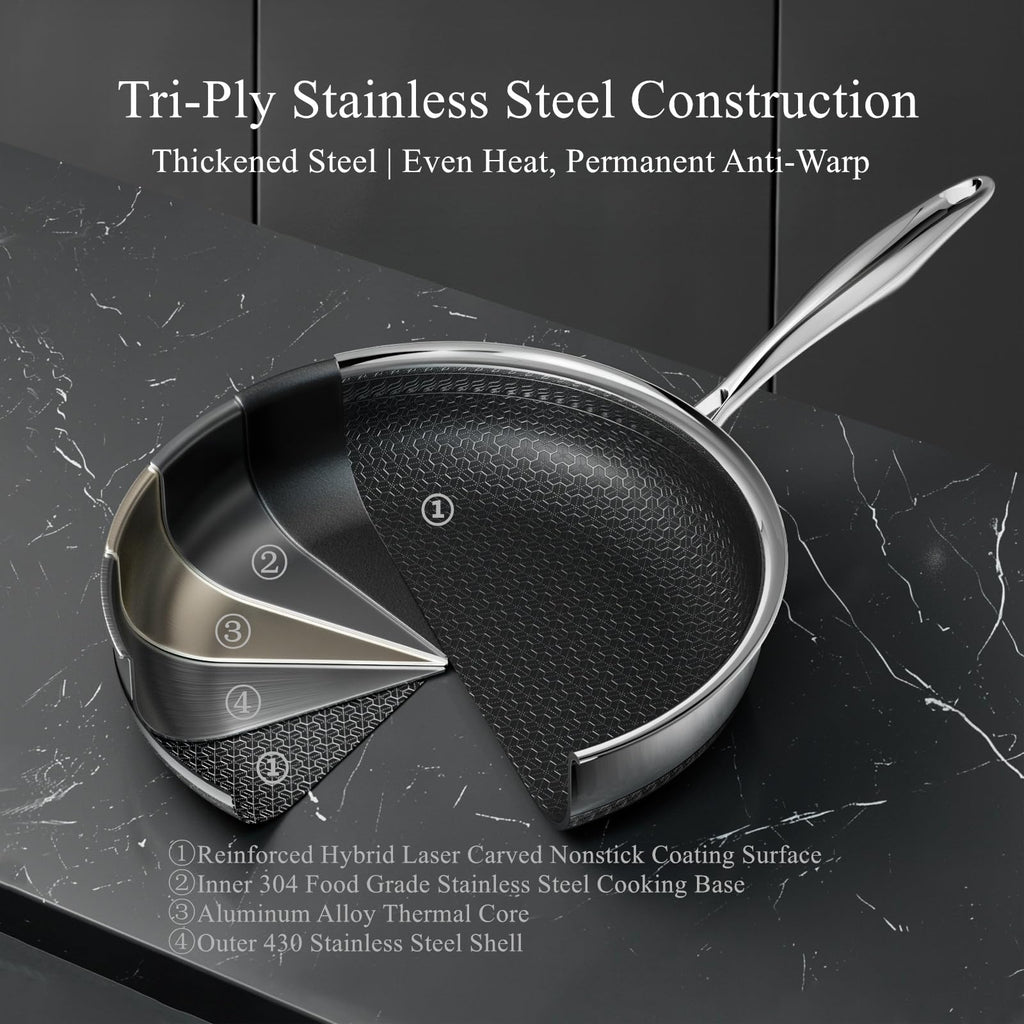 Titanium Ceramic Nonstick Frying Pan Set J990