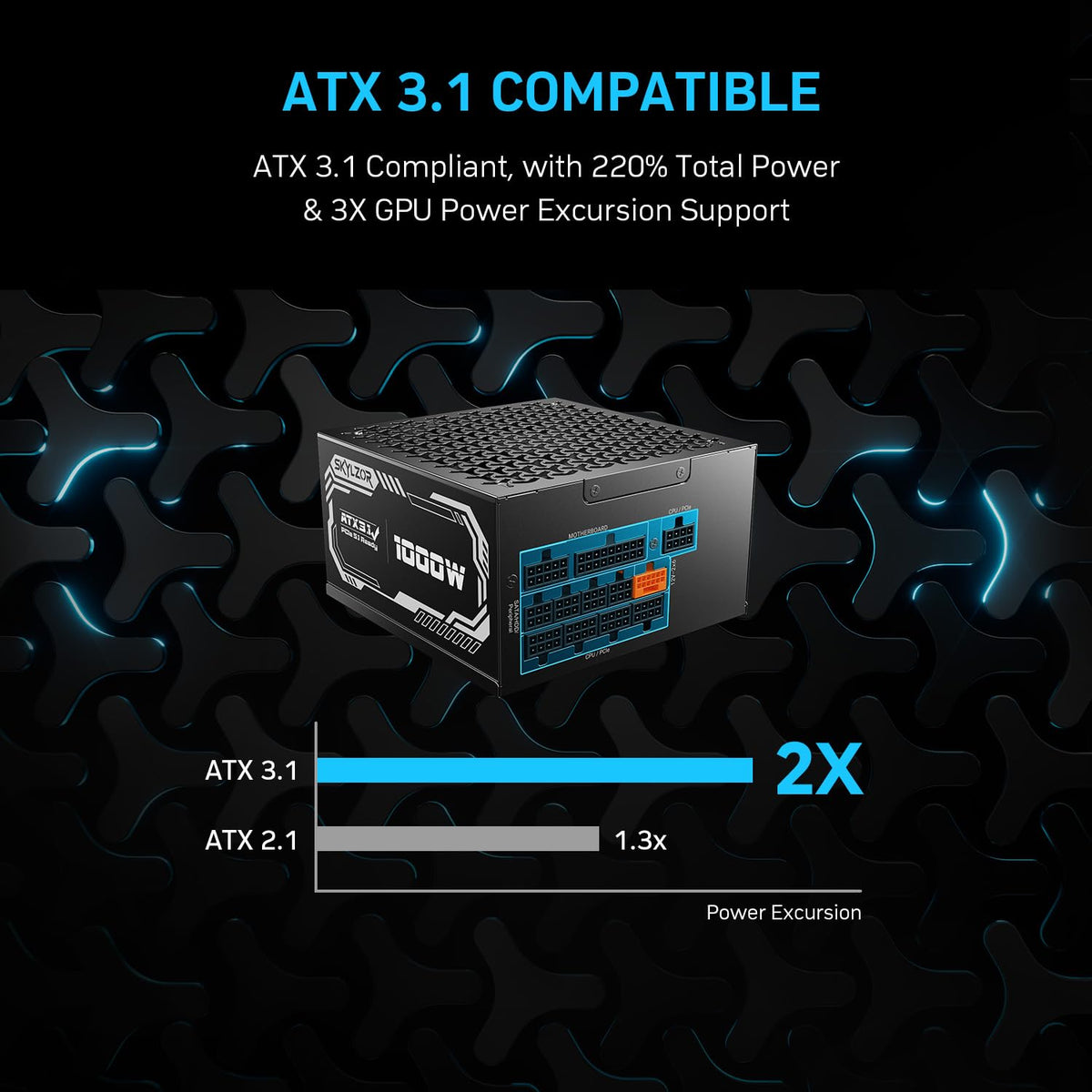 1000W Fully Modular 80+ Gold Certified ATX 3.1 Power Supply I10475