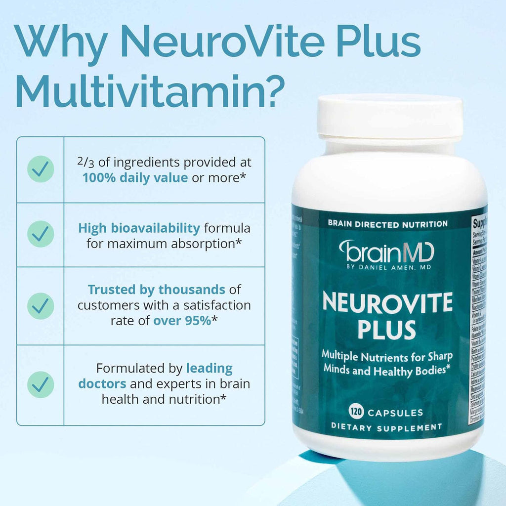 120 Capsules Multivitamin & Mineral Supplement U5425