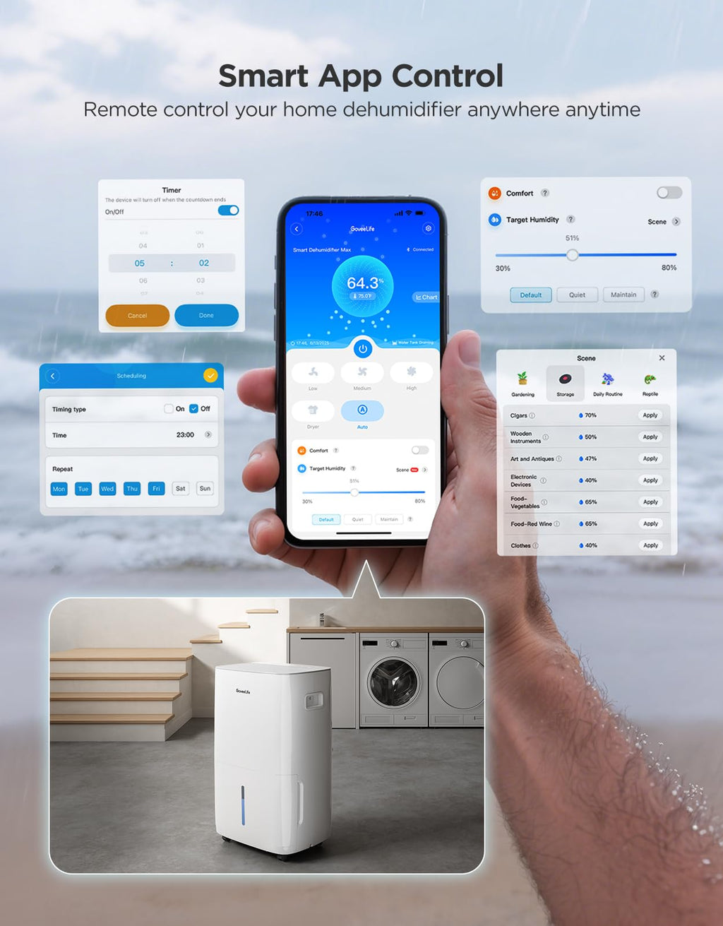 Dehumidifier with WiFi C403186
