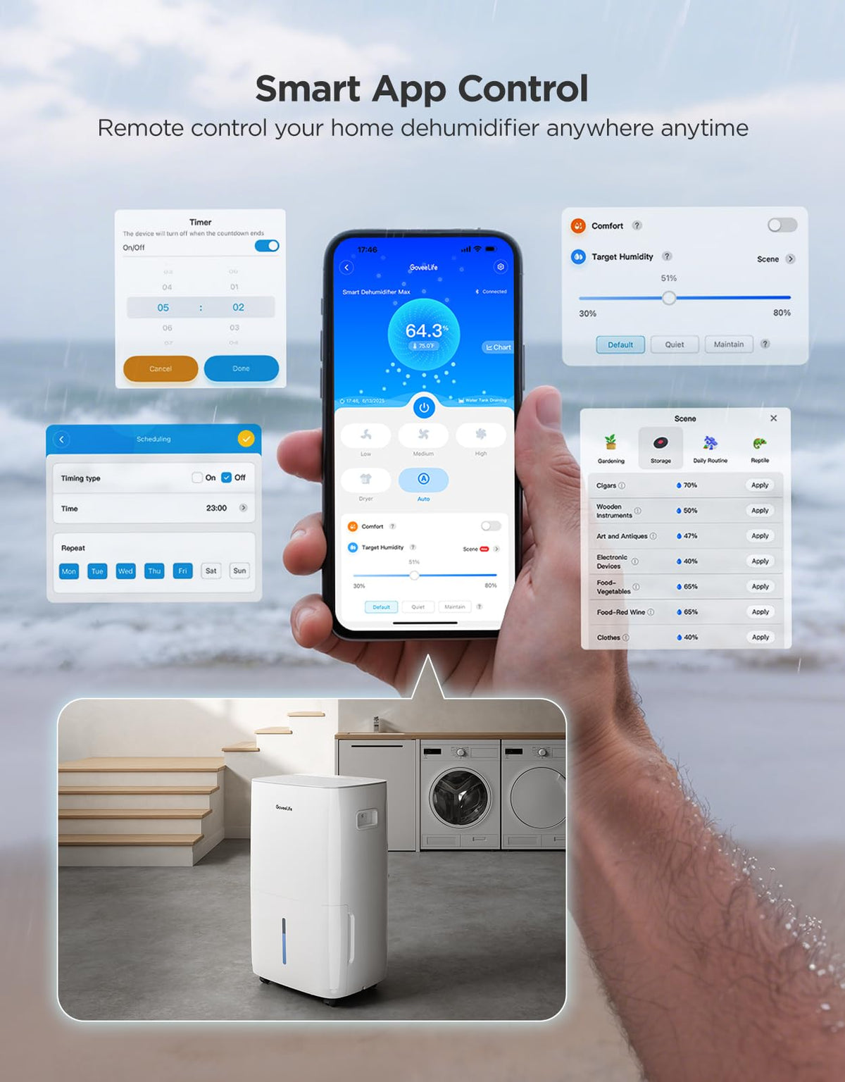 Dehumidifier with WiFi C403186