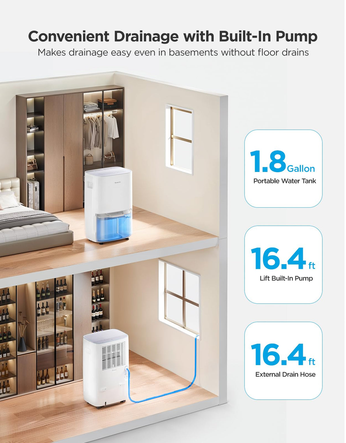 Dehumidifier with WiFi C403186