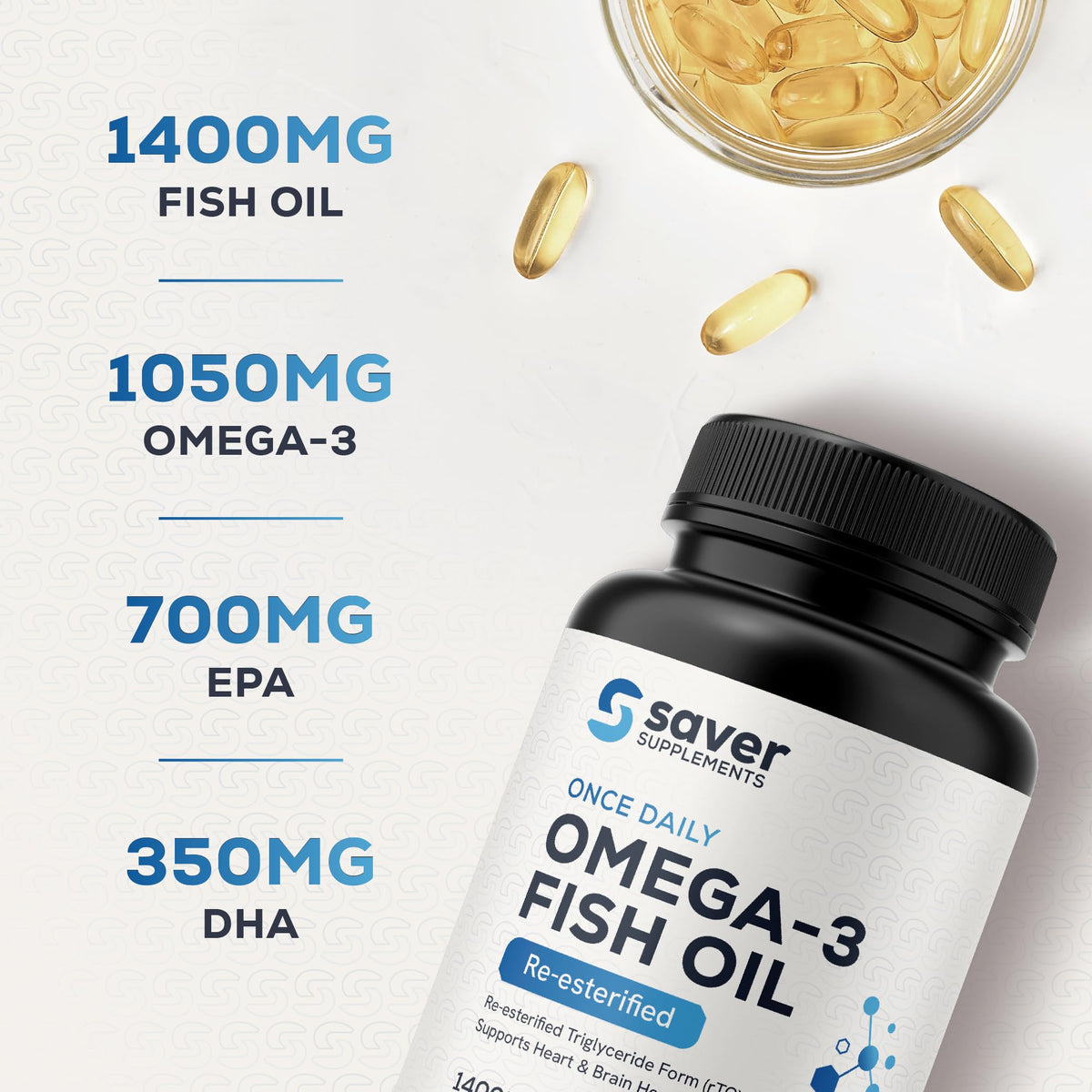 Omega 3 Fish Oil 1400 mg 60 Softgels U96023