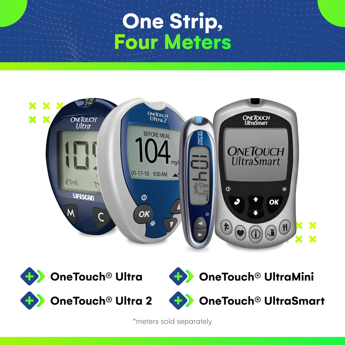 Blood Glucose Test Strips 50 Count W165083