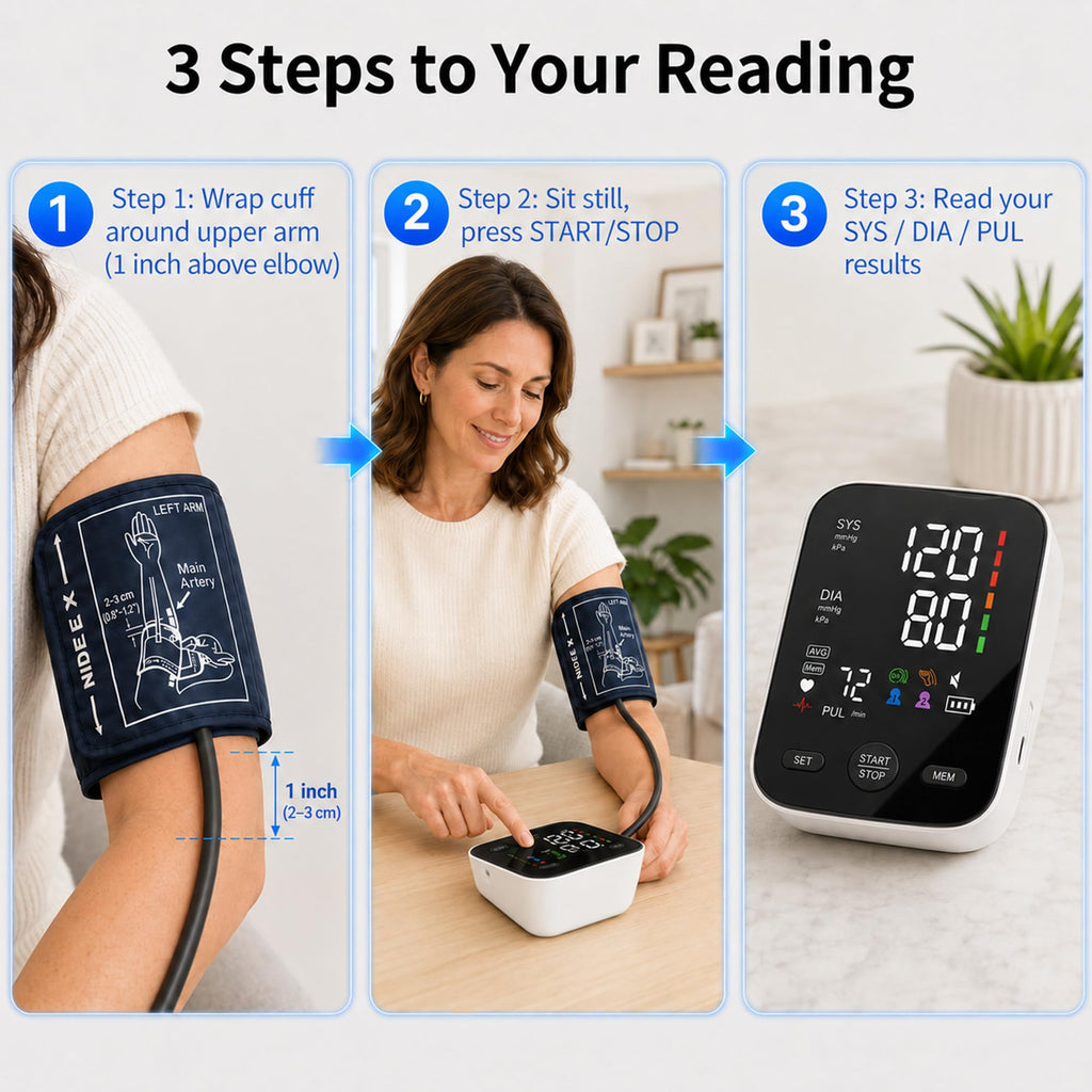 Blood Pressure Monitor with Wide Cuff K67130