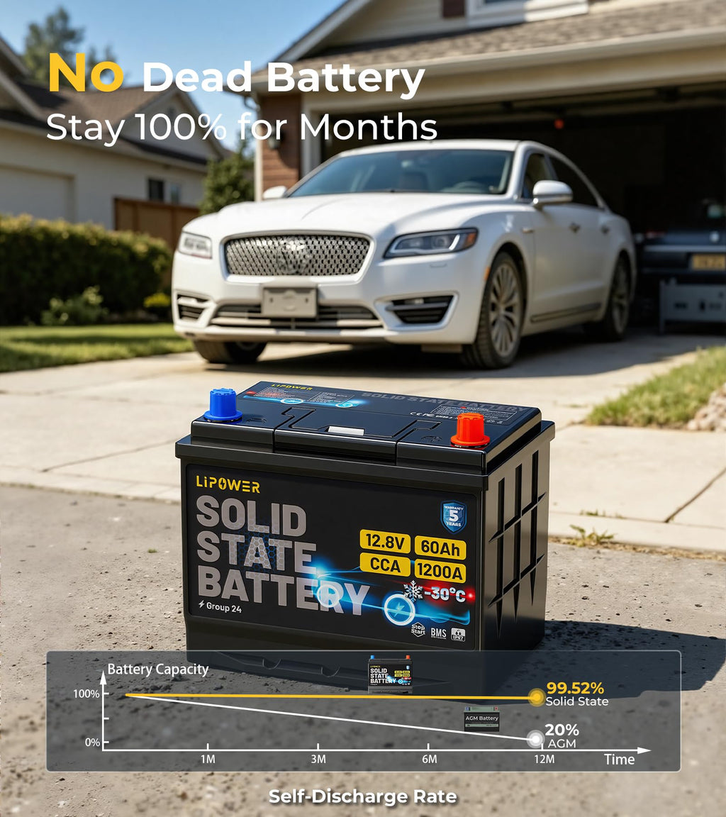 Group 24 Car Battery X5917