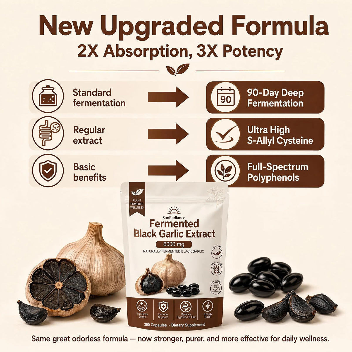 Black Garlic Extract Vegan Non-GMO 300 Softgels T98239