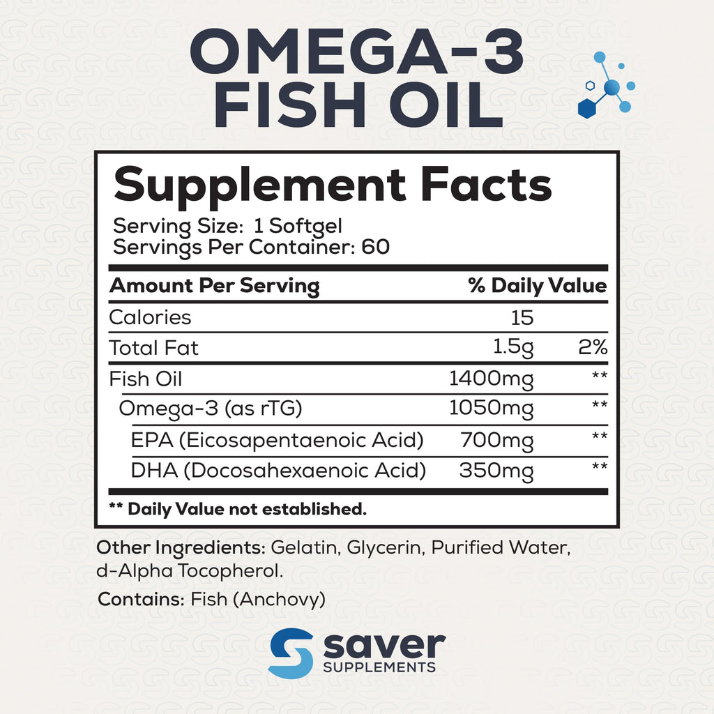 Omega 3 Fish Oil 1400 mg 60 Softgels U96023