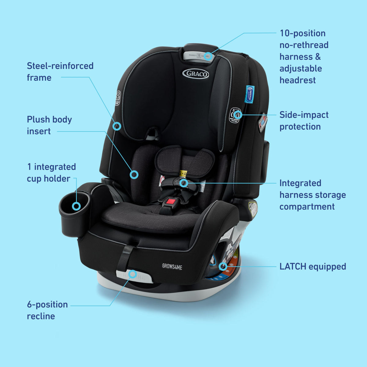 4-in-1 Convertible Car Seat, Rear Facing, Forward Facing, High Back Booster, Backless Booster Seat F3008
