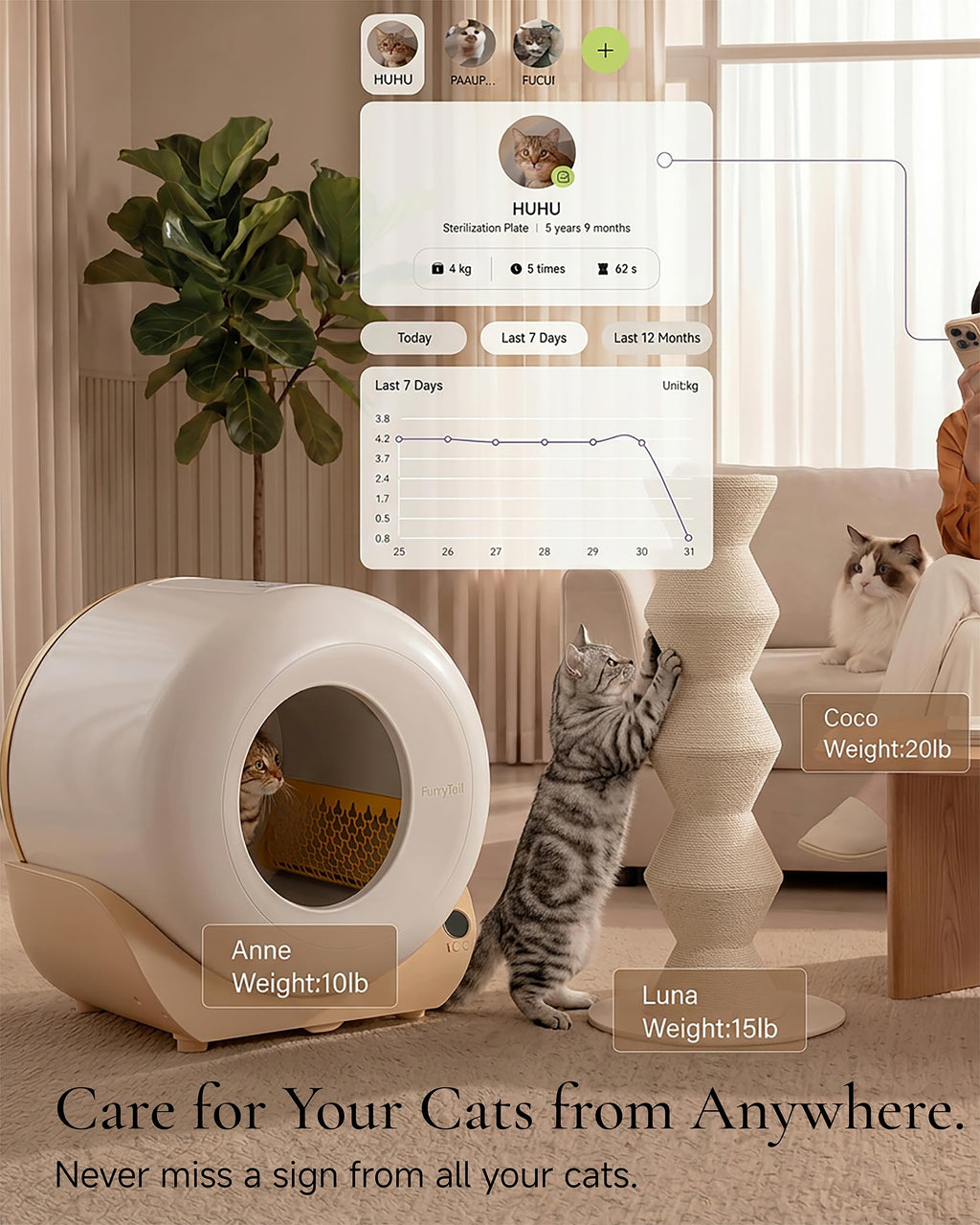 Automatic Self Cleaning Litter Box with Night Light E530957