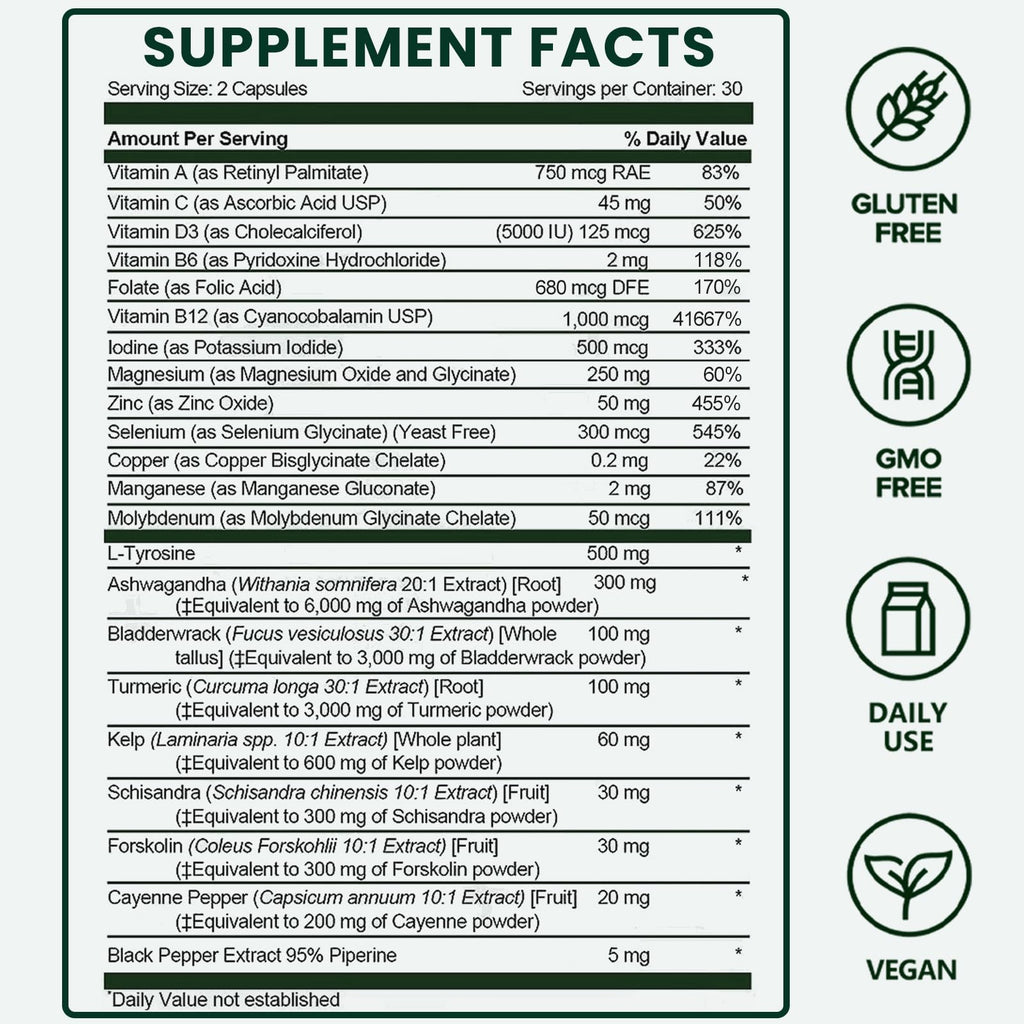 Thyroid Support 60 Capsules E9298