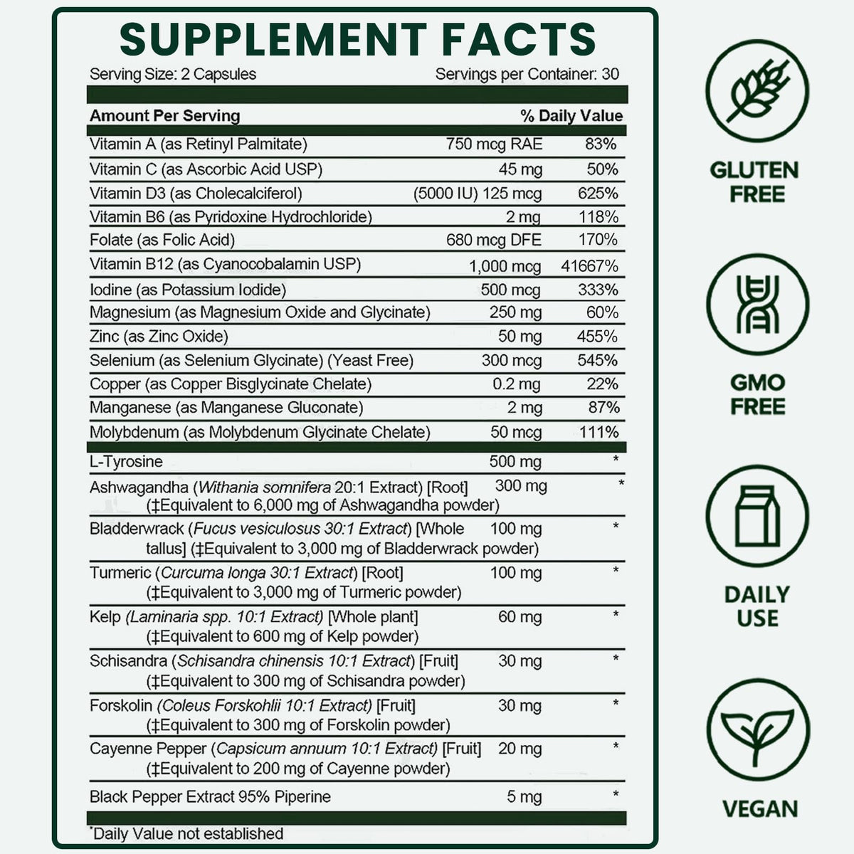 Thyroid Support 60 Capsules E9298