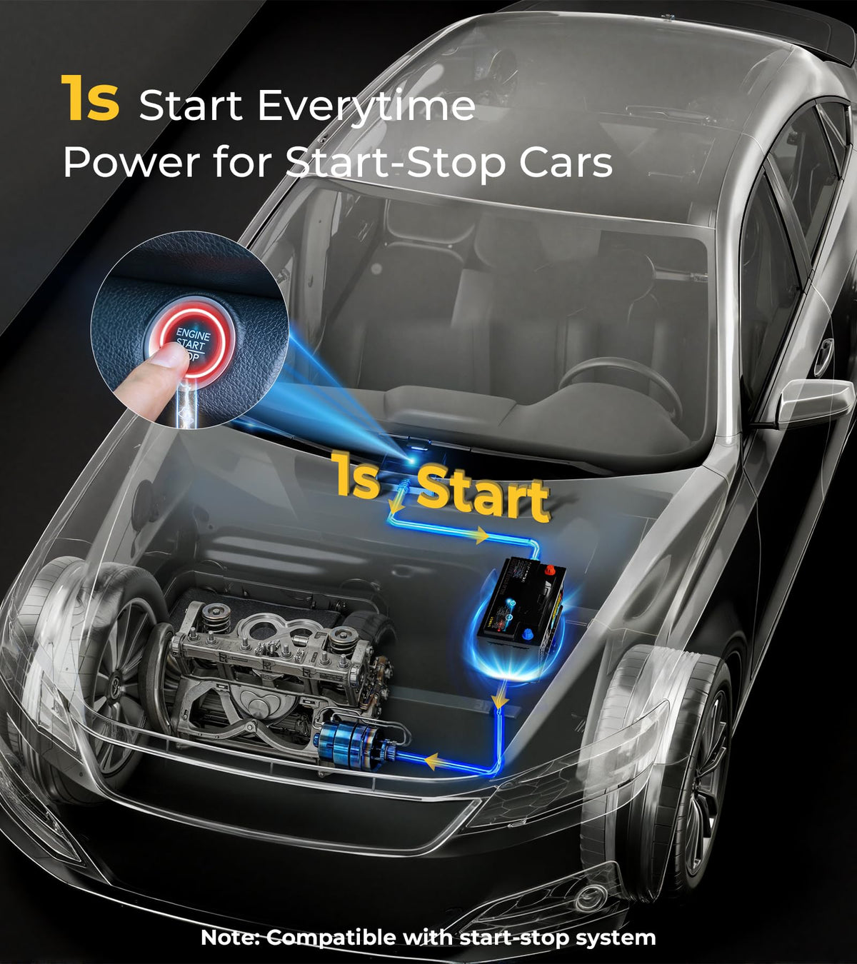 Group 24 Car Battery X5917