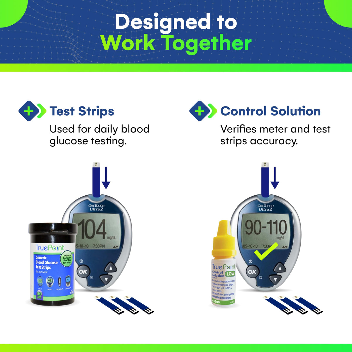 Blood Glucose Test Strips 50 Count W165083