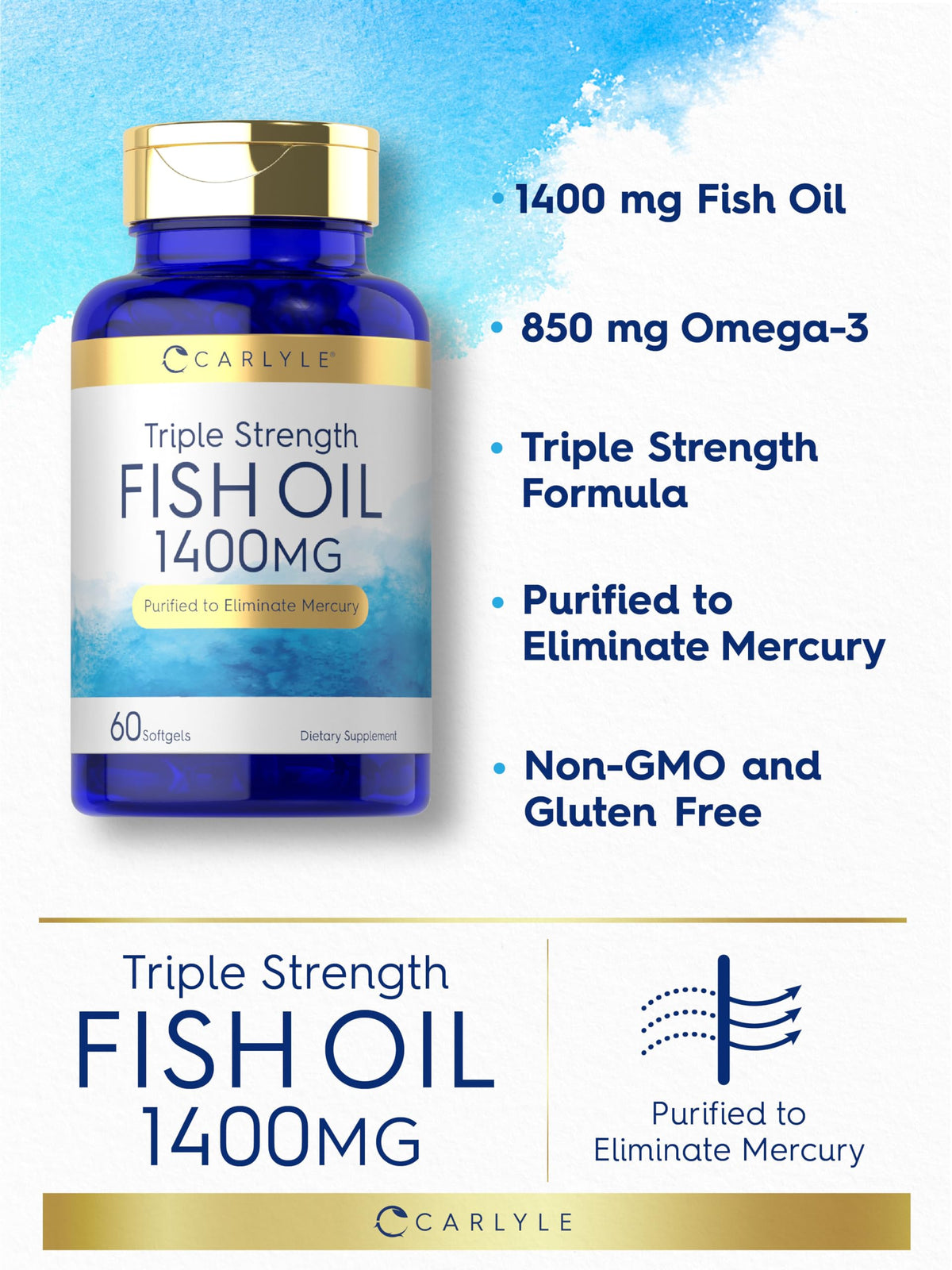Omega 3 Fish Oil 1400 mg 60 Softgels V115