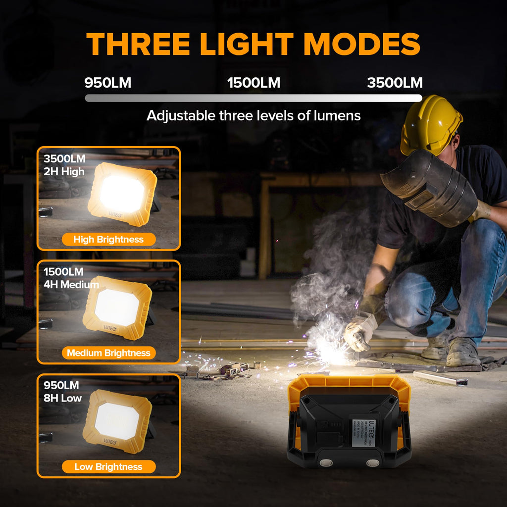 3500LM Rechargeable Magnetic LED Work Light with Stand E304027
