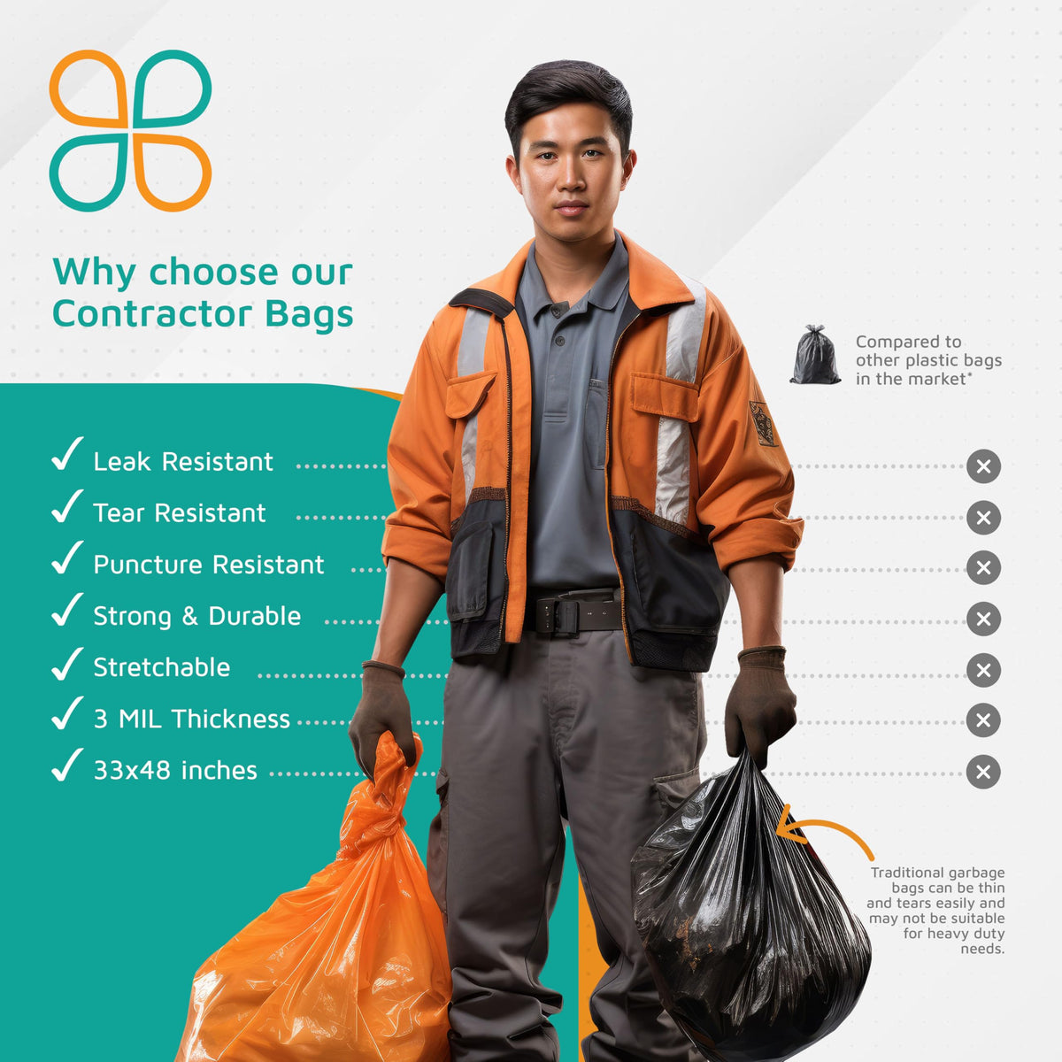 42-Gallon Heavy Duty Orange Contractor Bags 50-Count Y7970