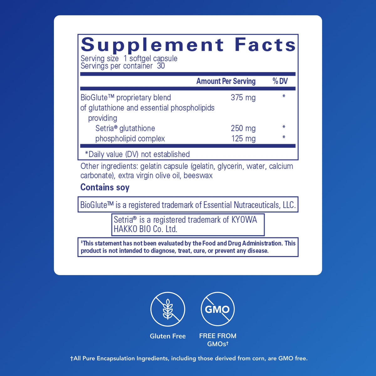Liposomal Glutathione 30 Softgel Capsules Q4046