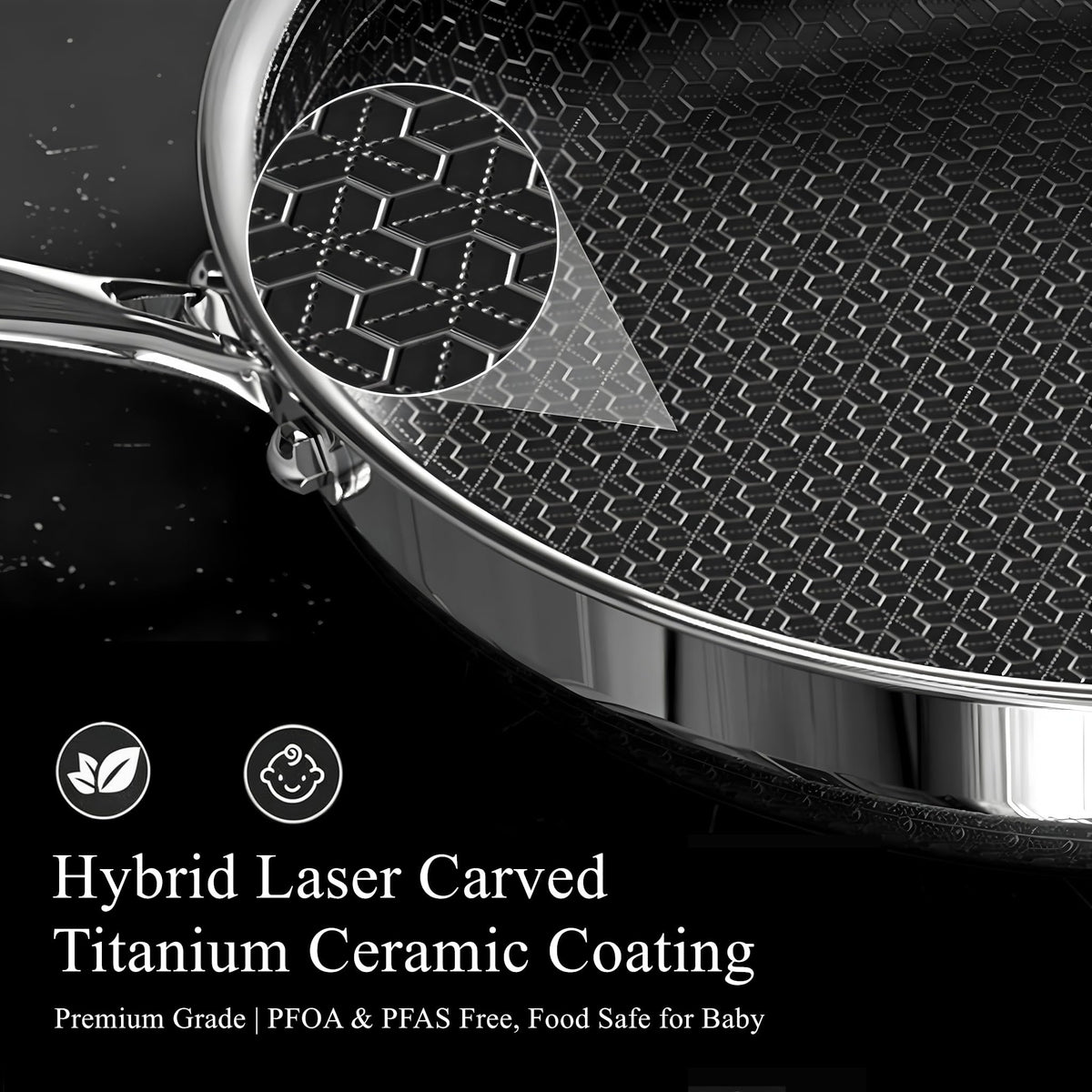 Titanium Ceramic Nonstick Frying Pan Set J990